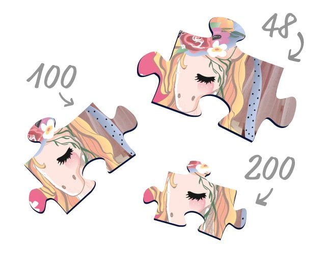 Pusselbitarnas storlek - enhörning