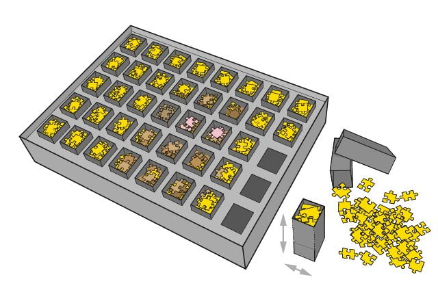 Storlek på de 40 SMART SORTED-lådorna