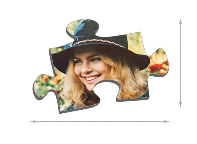 Storleksförhållande